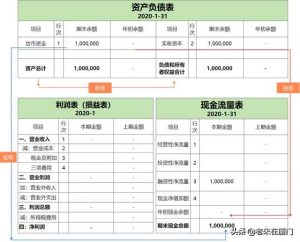 开公司注册资金最少要多少（最新注册公司费用标准）