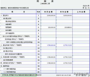 新会计报表格式（新企业财务报表格式解读）