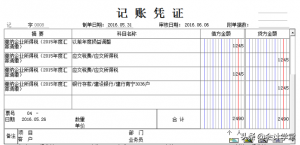 计提工资会计分录怎么写（2021最新计提工资会计分录）