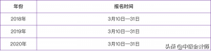 会计中级报考时间（2021年中级会计职称考试报名）