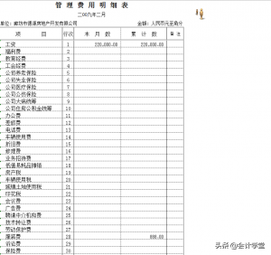 财务报表怎么做比较好看（新公司财务表格制作教程）