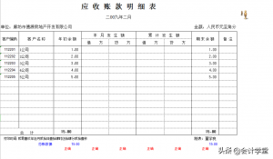 财务报表怎么做比较好看（新公司财务表格制作教程）