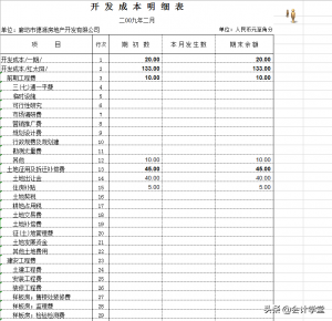 财务报表怎么做比较好看（新公司财务表格制作教程）