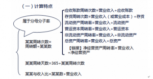 营运能力分析指标有哪些（整理篇企业运营效率的三个指标）