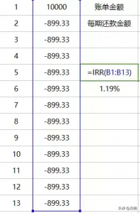 收益率计算方法（各类收益率计算公式的详细解析）