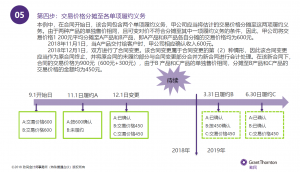 中级会计师大纲变化（中级会计历年真题及解析）