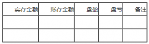 盘点报告表怎么填（盘点报告范文格式）