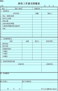 企业财务移交清单范本（全套财务资料移交清单格式）