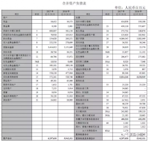 银行资产负债率多少合适（银行资产负债率计算方式）