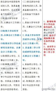 会计中级报考资格条件（中级会计师2021年报名入口）