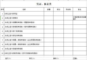 财务交接清单格式模板（教小白财务平衡表怎么做）