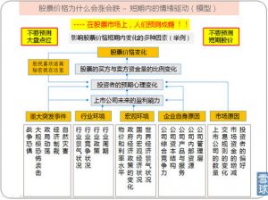 股票估值怎么计算公式（实用干货分析一只股票实例）