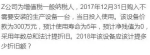 固定资产折旧净残值怎么算（备考点固定资产折旧计算公式和分录大全）