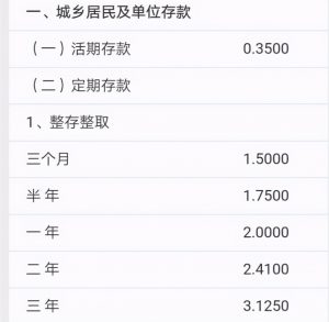 银行利率怎么算利息公式（自己算算10万元一年利息多少）