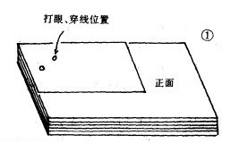 会计凭证装订的规范（图解会计凭证三角装订方法）