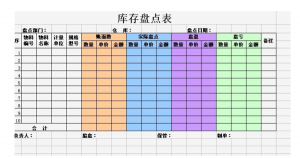 每月库存盘点表怎么做汇总（仓库进销存明细账操作）