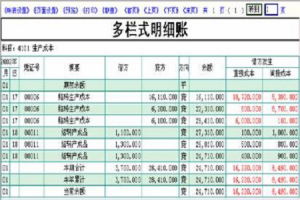 多栏式账簿主要适用于哪些科目（分享多栏式明细账样本）