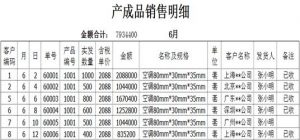 应收账款坏帐准备计提的规定（2021年应收账款计提坏账准备）