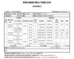 企业增值税发票管理规定（分享新发票管理办法及细则）