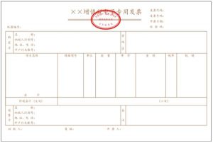 企业增值税发票管理规定（分享新发票管理办法及细则）