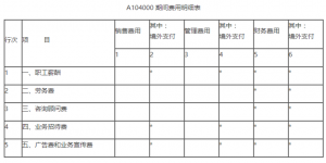 业务招待费比例是多少（公司业务招待费的账务处理）