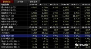 什么叫市盈率高好还是低好（5分钟看懂股票市盈率计算公式）