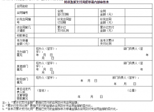 财政直接支付财务处理（解析行政单位会计做账实例）