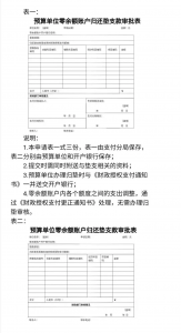 财政直接支付财务处理（解析行政单位会计做账实例）