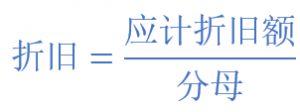 计提固定资产折旧公式（盘点四种折旧方法的计算公式）