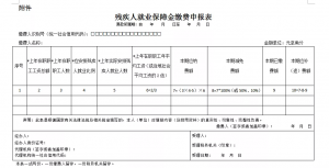 残疾人就业保障金怎么申报（2021年残保金新政策解读）