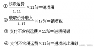 增值税进项税额转出转到哪了（一般纳税人跨月冲红如何申报）