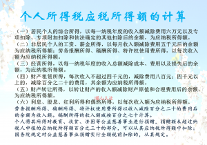 8000工资扣多少个人税和五险（个人所得税计算和扣除五险一金的方法）