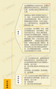 应付票据及应付账款增加的原因（合同资产科目核算的内容）