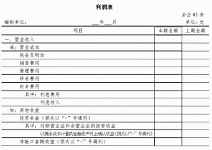 研发费用资本化和费用化的会计分录（企业研发费用加计扣除新税收政策）