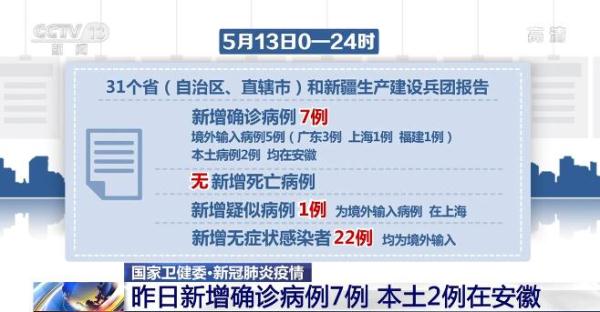 安徽再增1例本土确诊，北京乘K1071次列车至合肥！