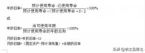 固定资产折旧账务处理例题（累计折旧的账务处理）