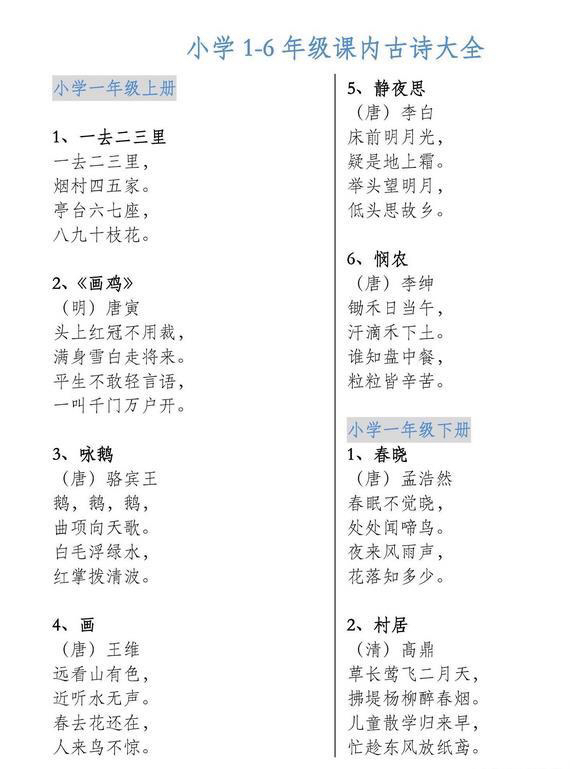 小学所有的古诗大全（小学教科书必背的13首古诗词）