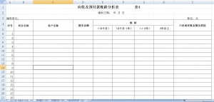 企业会计报表格式（公司内部财务报表格式）