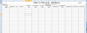 企业会计报表格式（公司内部财务报表格式）