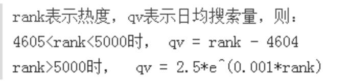 aso排名技巧有哪些（解说ASO关键词优化攻略）