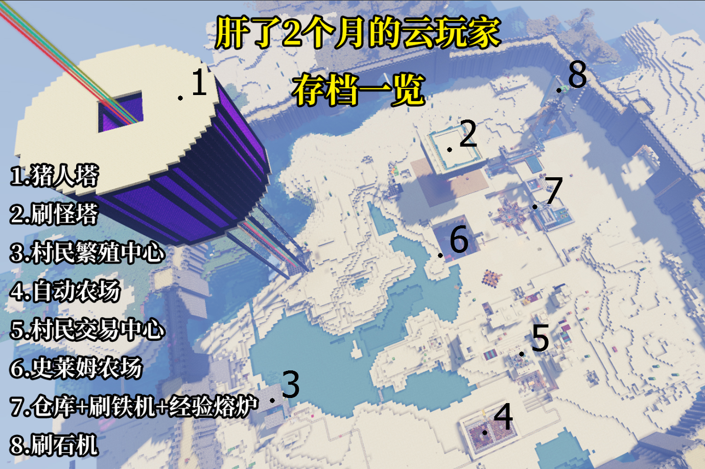 我的世界存档怎么导入电脑（详解游戏存档方式）