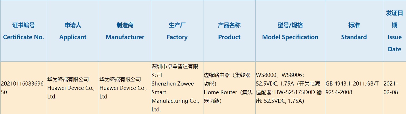 华为路由器型号大全（新发布的3款华为路由器介绍）