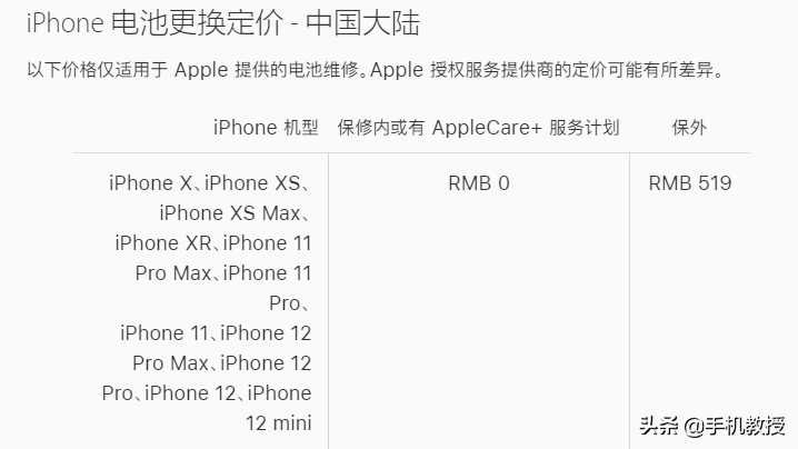 苹果换原装电池多少钱（iPhone更换原装电池的真实费用）