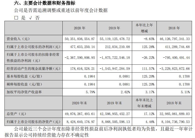 康佳和长虹电视哪个好（2款国产品牌对比分析）