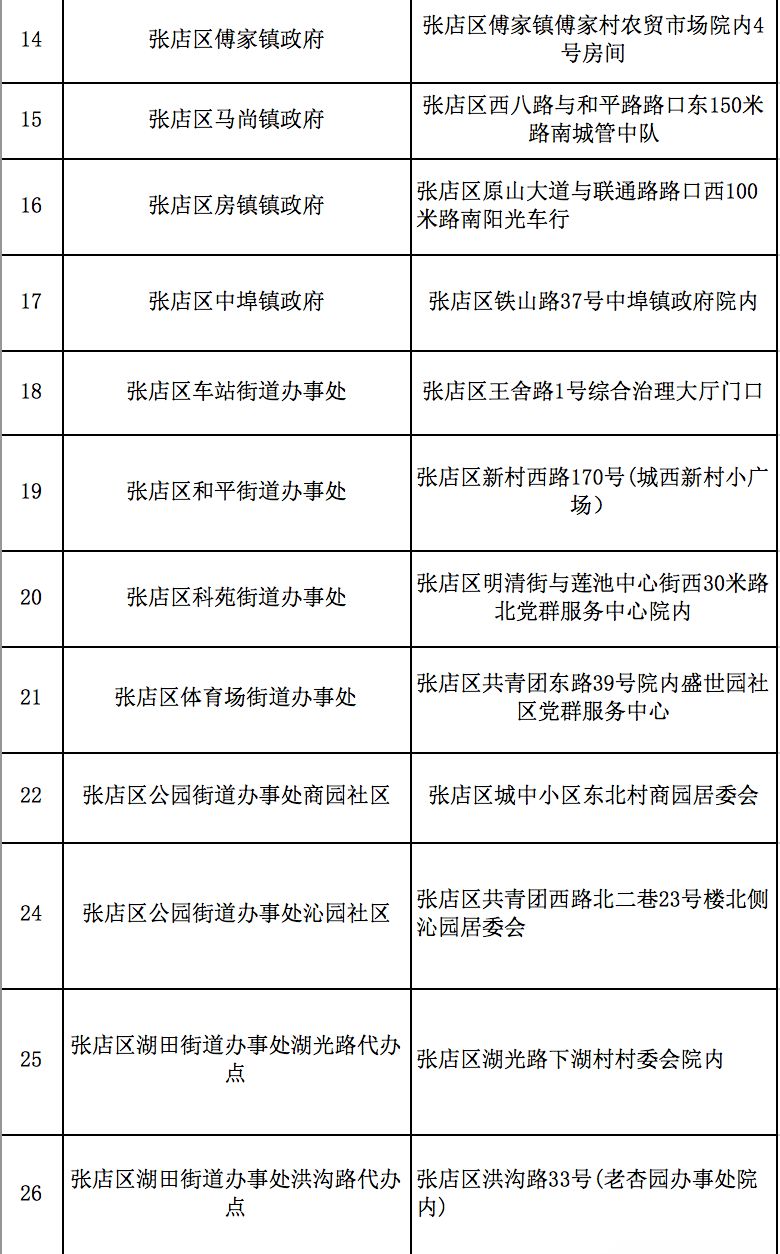 微信申请电动车牌照流程（手把手教你在网上申请电动车牌照）