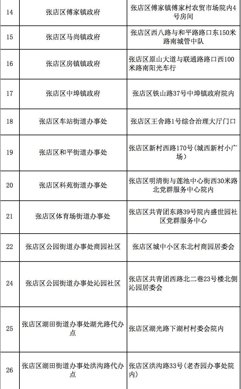 微信申请电动车牌照流程（手把手教你在网上申请电动车牌照）