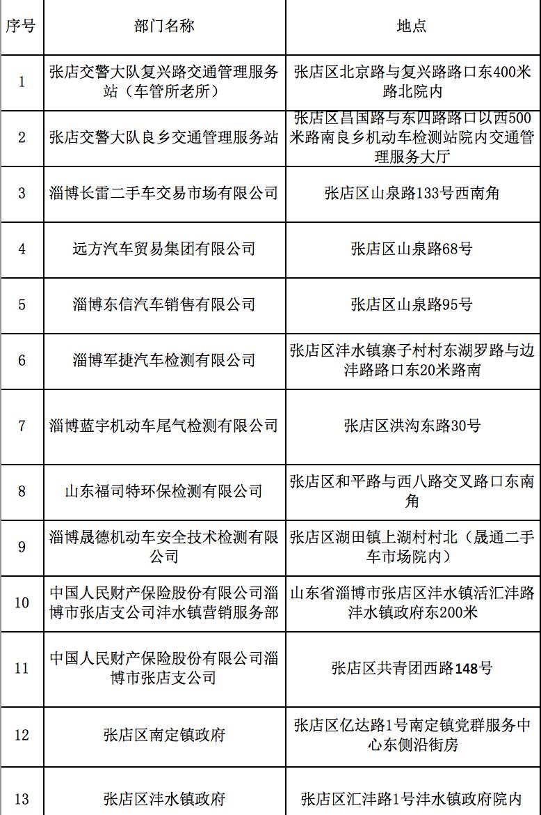 微信申请电动车牌照流程（手把手教你在网上申请电动车牌照）