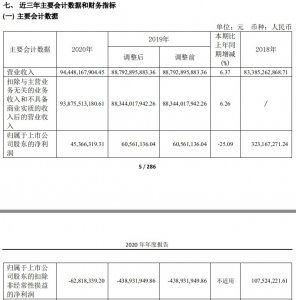 康佳和长虹电视哪个好（2款国产品牌对比分析）