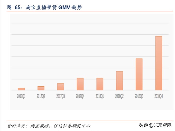 短视频平台分析报告（短视频发展前景分析报告）