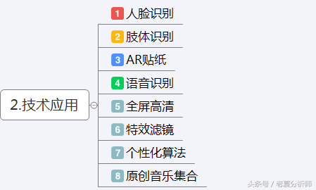 抖音策划方案怎么做（抖音策划的注意事项）